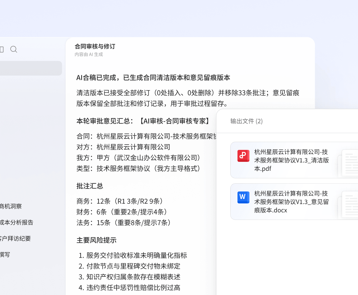 合同审核