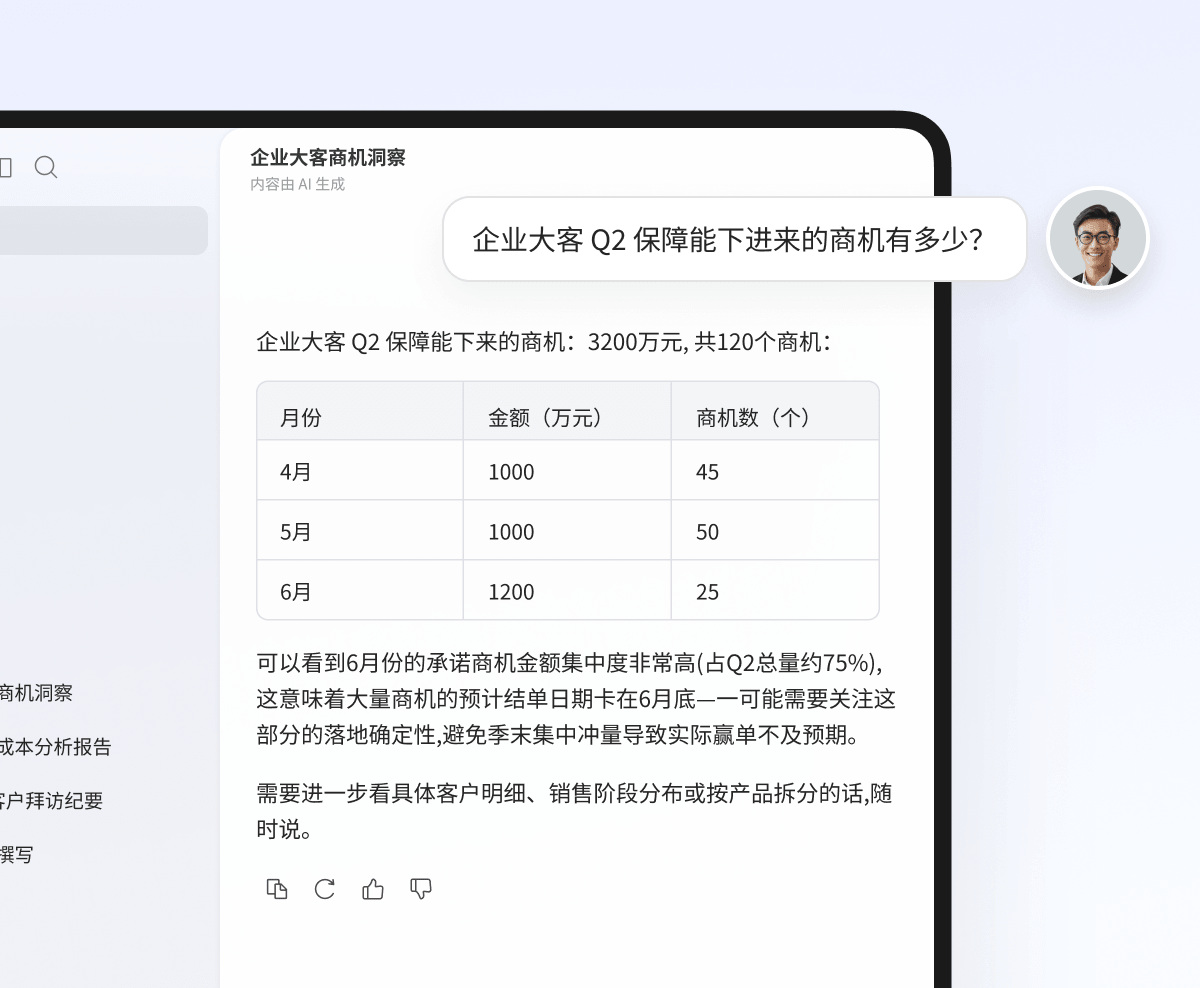 高管问数